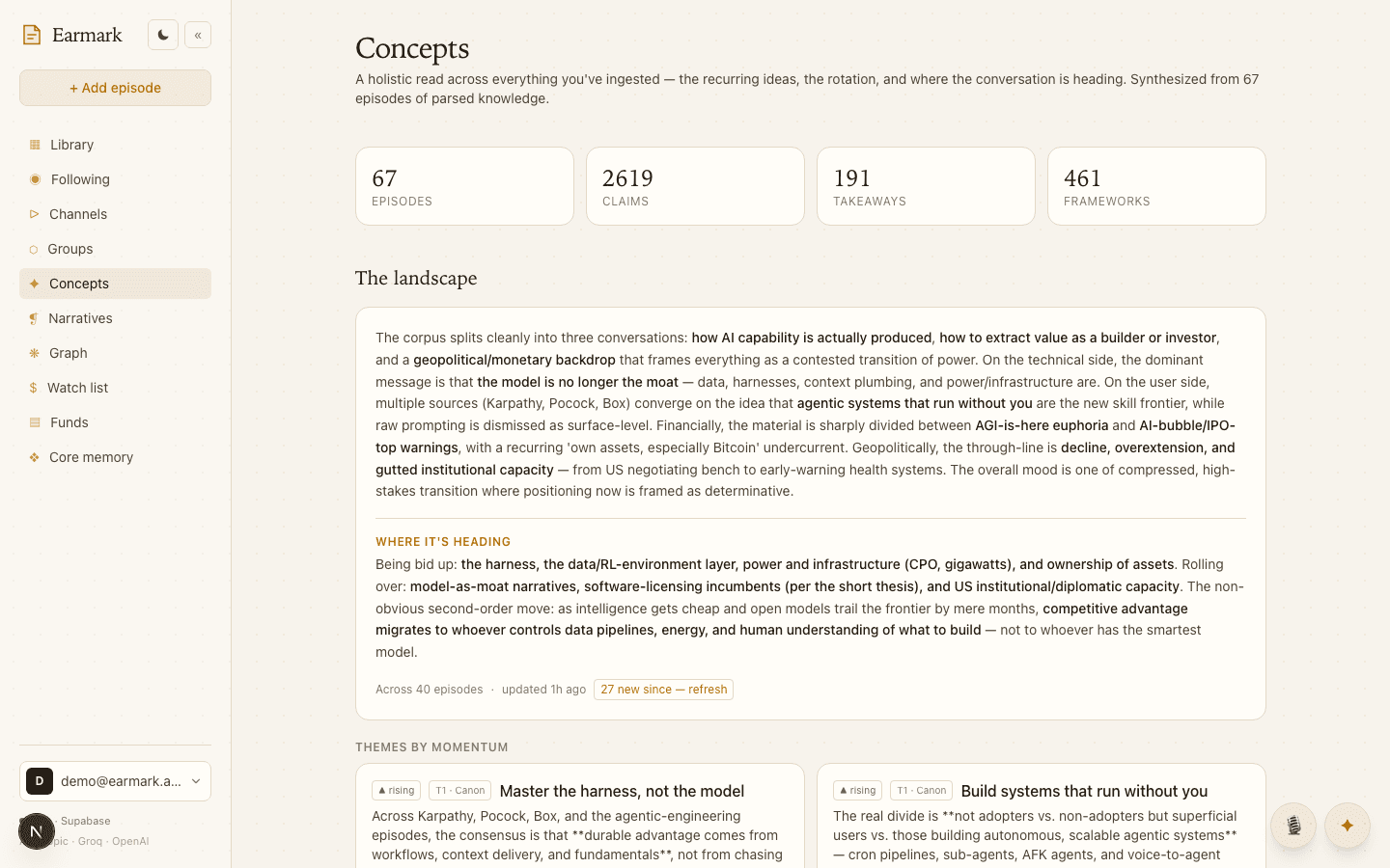 The Landscape — A living synthesis of everything you follow