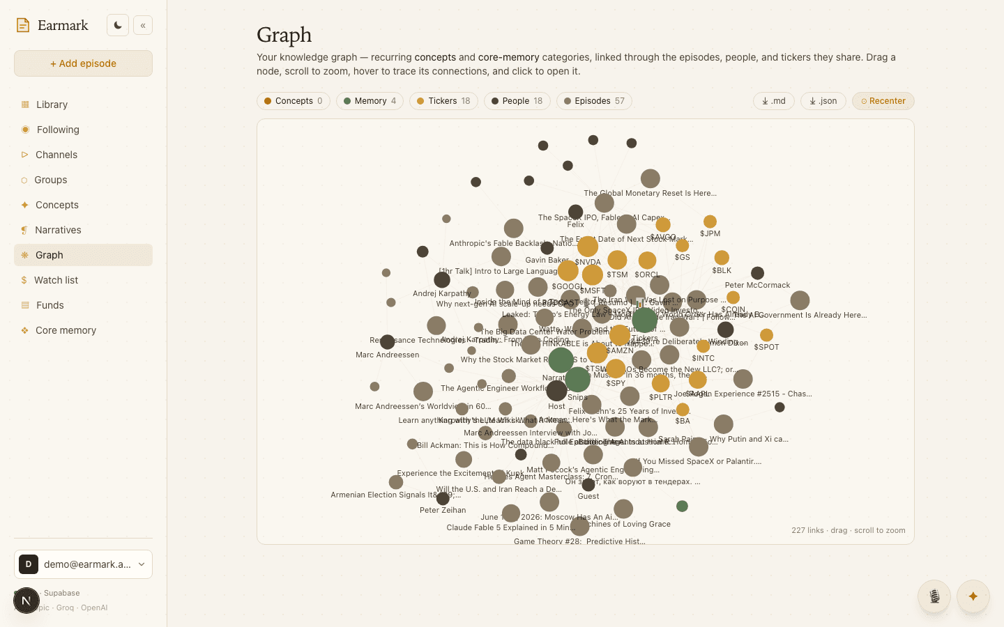 Knowledge graph — See how every idea connects